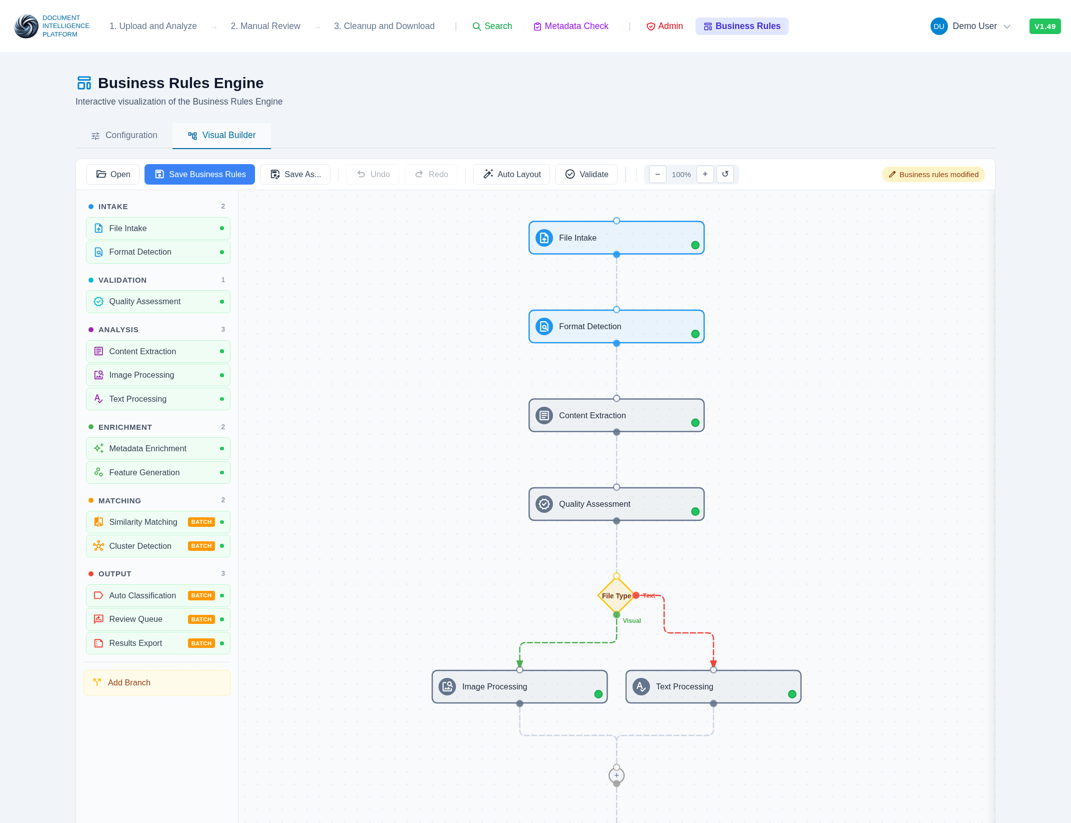 Business Rules Engine